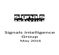 Signals Intelligence Group raised $5.25 million from Qumra